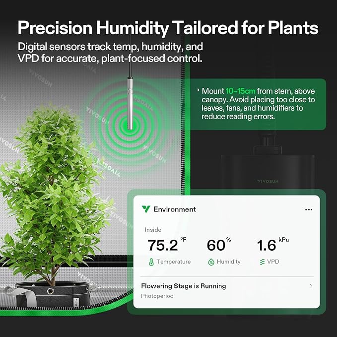 AeroStream H05 Intelligent Wi-Fi Humidifier, 1.32 Gal / 5 L Humidifier with Temp & Humidity Probe, Smart Remote, alternate