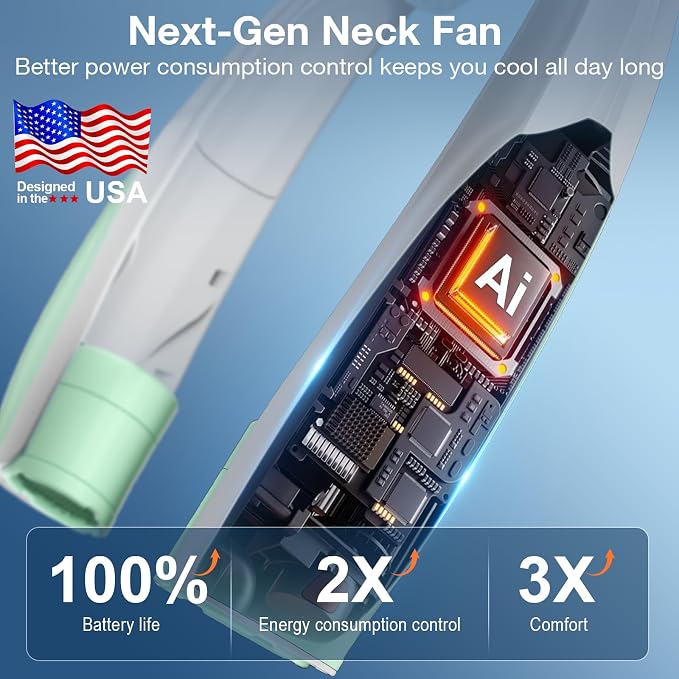 AI Neck Fan, 6 Speeds Adjustable Portable Personal Fan Rechargeable, 6000 mAh Battery Faster Cooling Wearable, alternate view