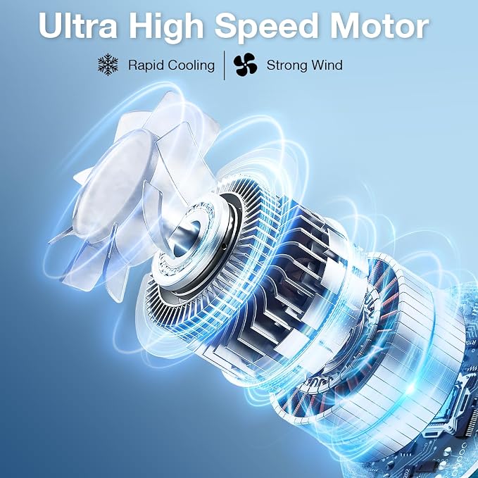 AI Neck Fan, 6 Speeds Adjustable Portable Personal Fan Rechargeable, 6000 mAh Battery Faster Cooling Wearable, alternate view