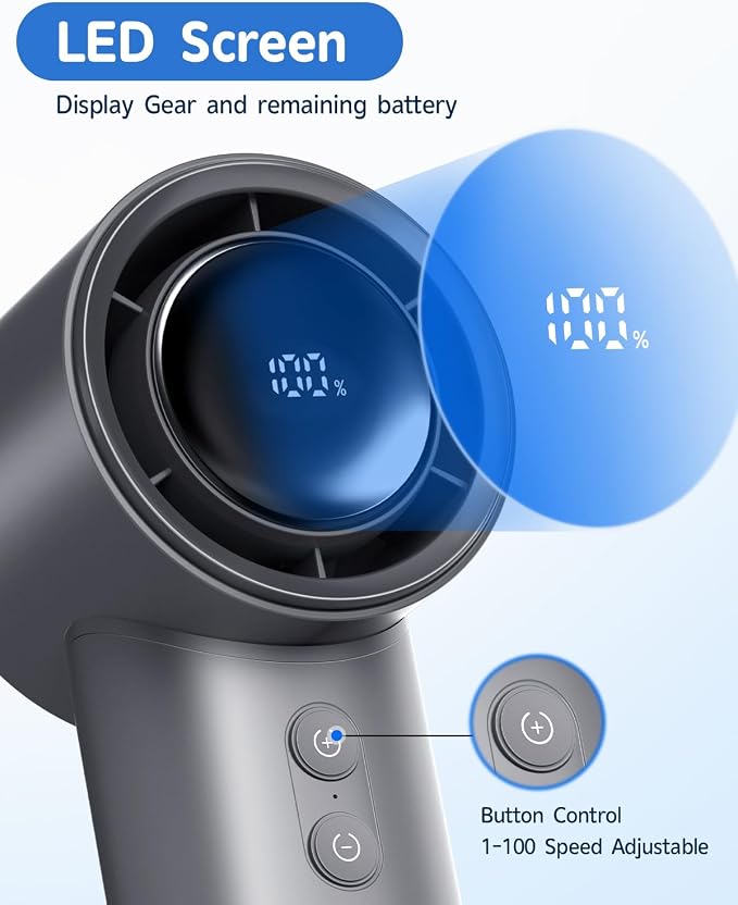 AI Portable Turbo Fan,Speed(1-100) Adjustable Max 26640RPM Strong Airflow,4000mAh LED Digital Display Turbo Handheld Fan