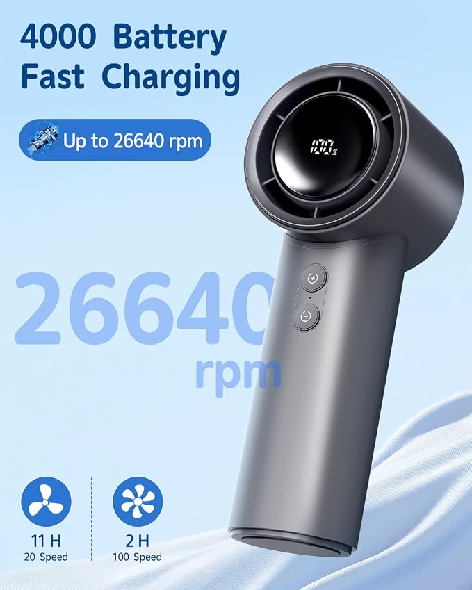 AI Portable Turbo Fan,Speed(1-100) Adjustable Max 26640RPM Strong Airflow,4000mAh LED Digital Display Turbo Handheld Fan