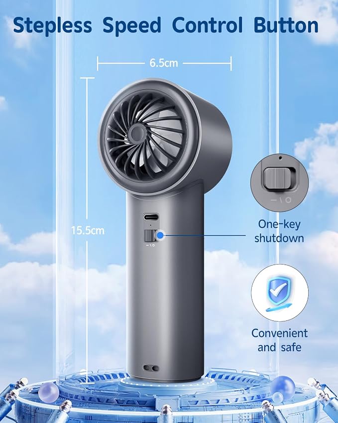 AI Portable Turbo Fan,Speed(1-100) Adjustable Max 26640RPM Strong Airflow,4000mAh LED Digital Display Turbo Handheld Fan