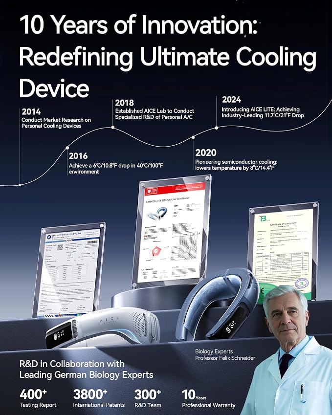AICE LITE Plus 2025 Max Cooling Airflow [No.1 Coolest & Most Durable] Neck Air Conditioner, alternate product view 7