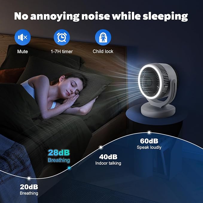 Air Circulation Fan Desktop Quiet Smart Fans for Bedroom, Quiet Table Fan, 360°Oscillating Fan, 3Speeds, Powerful Desk Fan