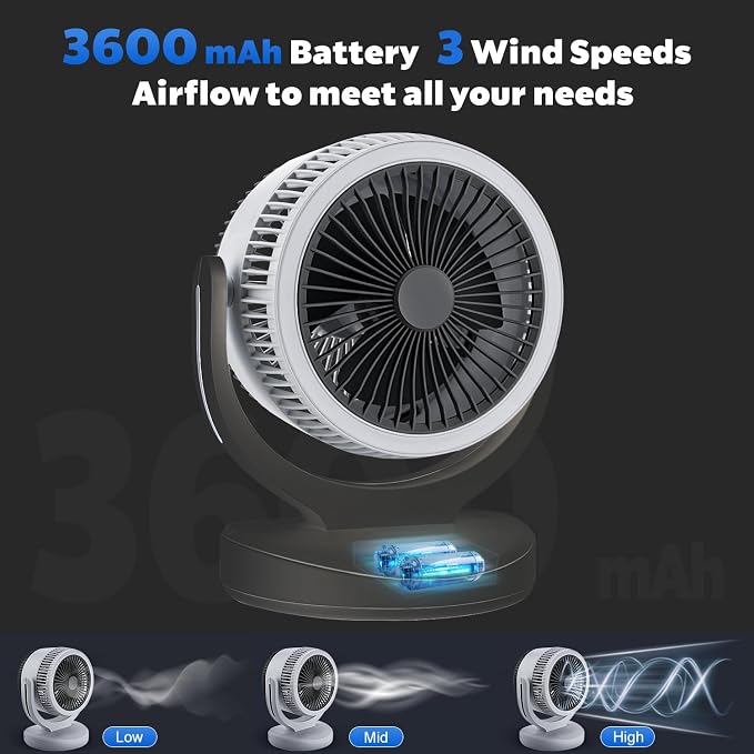Air Circulation Fan Desktop Quiet Smart Fans for Bedroom, Quiet Table Fan, 360°Oscillating Fan, 3Speeds, Powerful Desk Fan