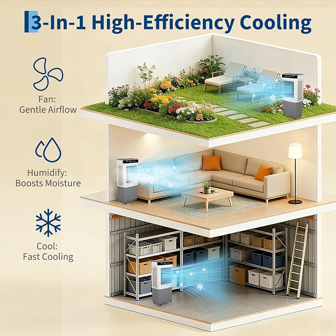 Air Cooler 3500 CFM Evaporative Air Cooler with 11.6Gal Water Tank, 4 Ice Packs, 3-Speed, 120° Oscillation, alternate view 3