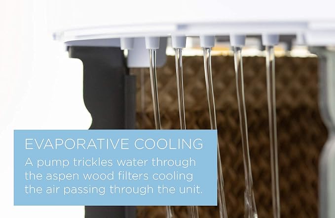 Air Cooler,Evaporative Air Cooler,Swamp Cooler,Air Cooler Fan,Air Cooler for Room,Great for Livingroom, Bedroom, Office,8