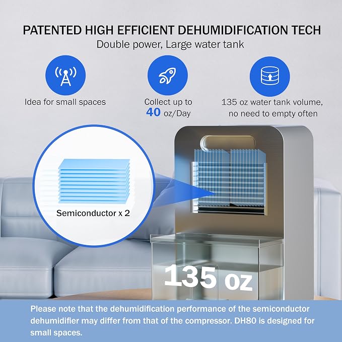 Air Dehumidifier, 135oz Water Tank W/Purifying Function, Quiet Small Dehumidifiers With Sleep Mode For Home, Bedroom