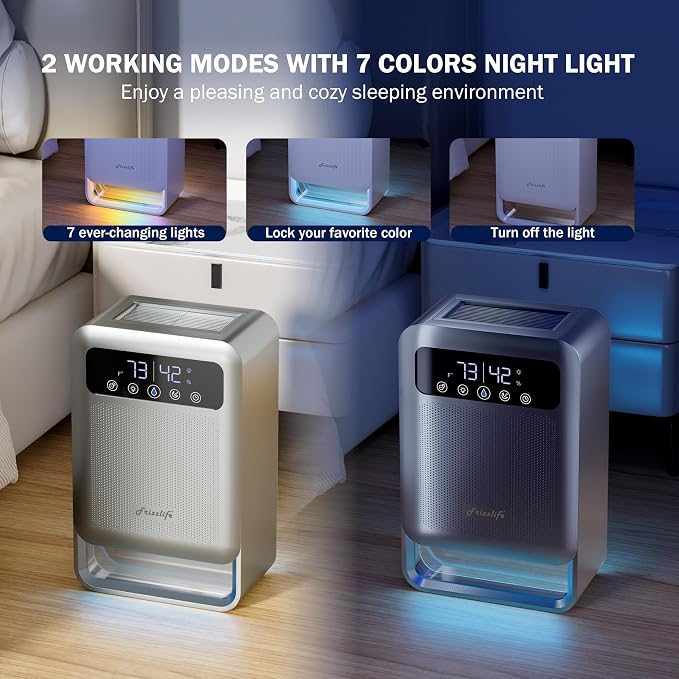 Air Dehumidifier, 135oz Water Tank W/Purifying Function, Quiet Small Dehumidifiers With Sleep Mode For Home, Bedroom