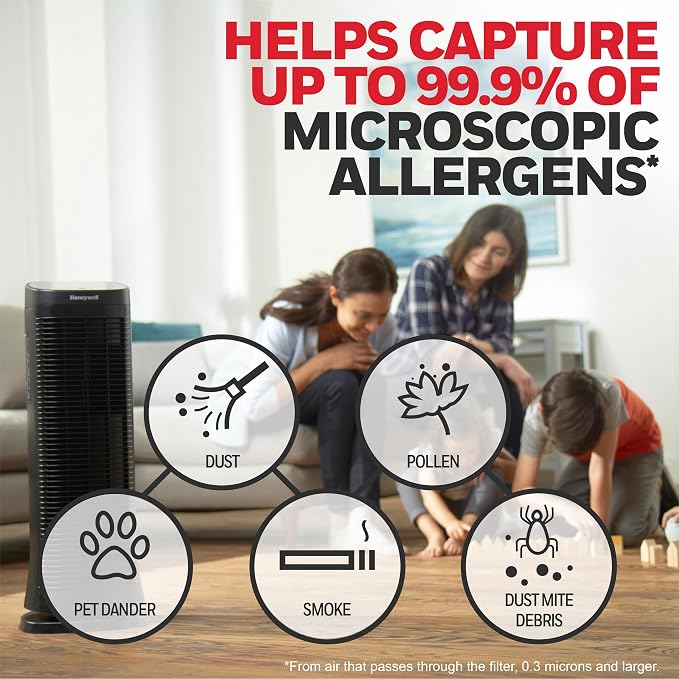 Air Genius Air Purifier for Home, Large Rooms up to 1268Ft2 with Permanent, Washable Filter, Reduces Dust, Pollen, Pet