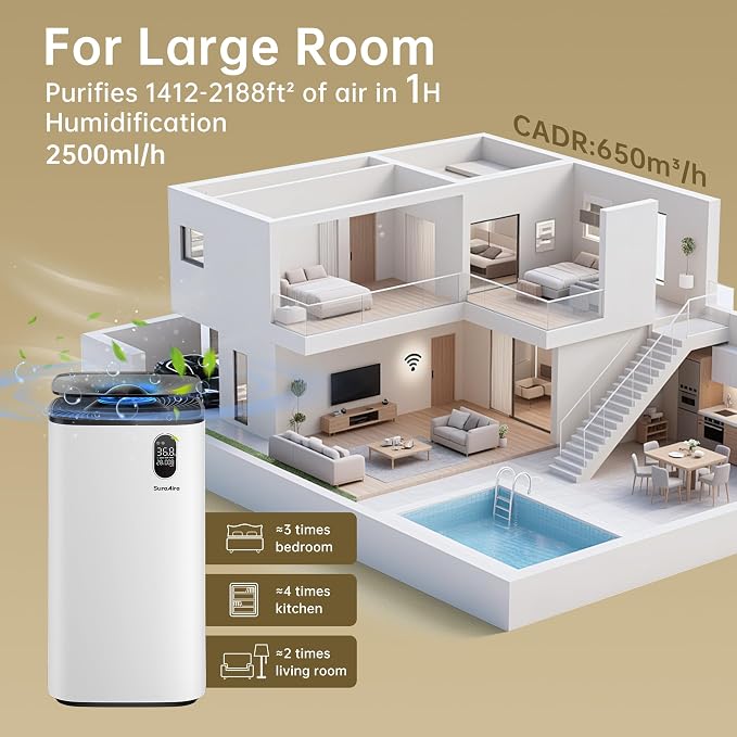 Air Humidifiers and Purifier for Bedroom - 6L Humidifier Air Purifier for Home Large Room, Effortless Refilling and Cleaning