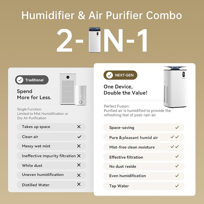Air Humidifiers and Purifier for Bedroom - 6L Humidifier Air Purifier for Home Large Room, Effortless Refilling and Cleaning