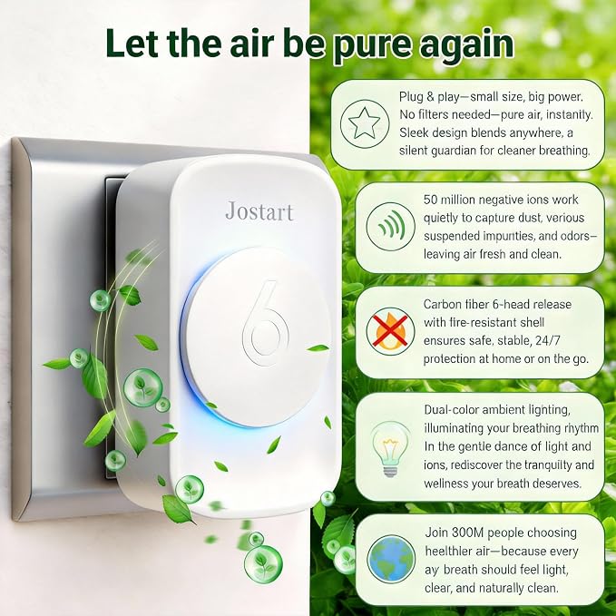 Air Ionizer for Home(6 pack), Ionic Air Purifier Plug in with 6 Carbon Fiber Tips, alternate product view 3
