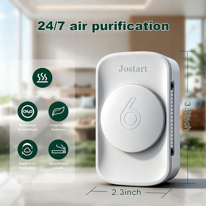 Air Ionizer for Home(6 pack), Ionic Air Purifier Plug in with 6 Carbon Fiber Tips, alternate product view 6