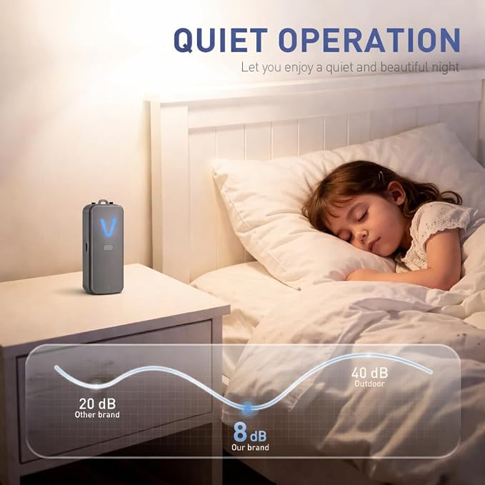 Air Ionizer, Negative Ion Air Purifier for Pet Homes and Small Spaces, Quiet Ozone Free Filterless Air Cleaner for Cat