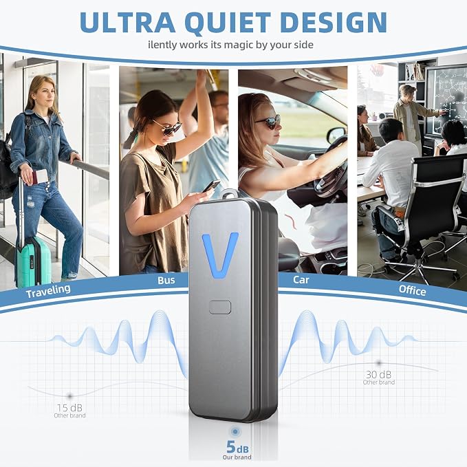 Air Ionizer, Negative Ion Air Purifier for Pet Homes and Small Spaces, Quiet Ozone Free Filterless Air Cleaner for Cat