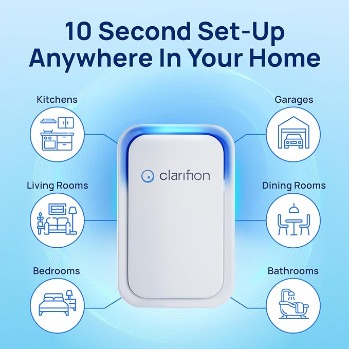 Air Ionizers for Home (1 Pack), Negative Ion Filtration System, Quiet Air Freshener for Bedroom, Office, Kitchen, Portable