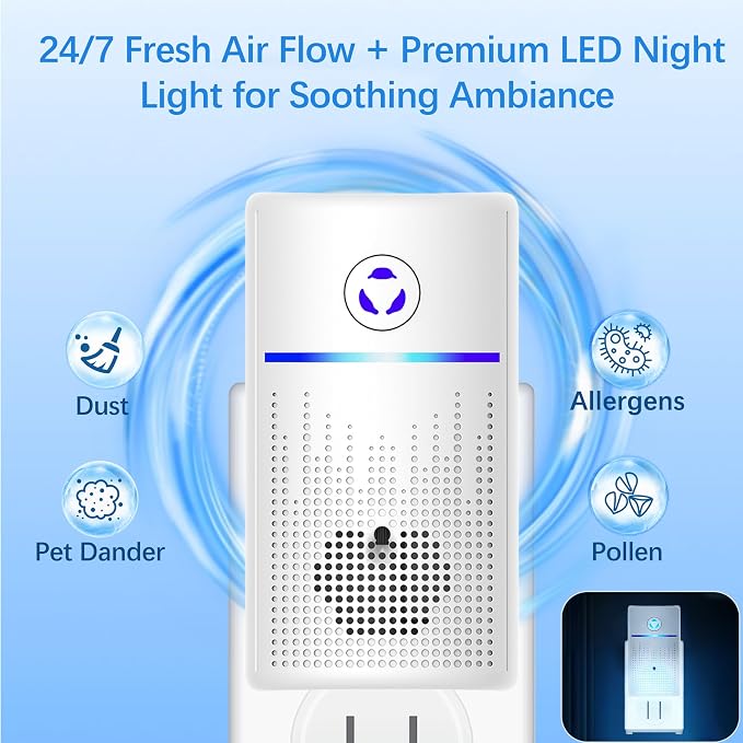 Air Ionizers for Home 4Pack,2026 Upgraded Plug-in Air Purifier with Negative Ion Technology, Odor Eliminator for Pet, Smoke