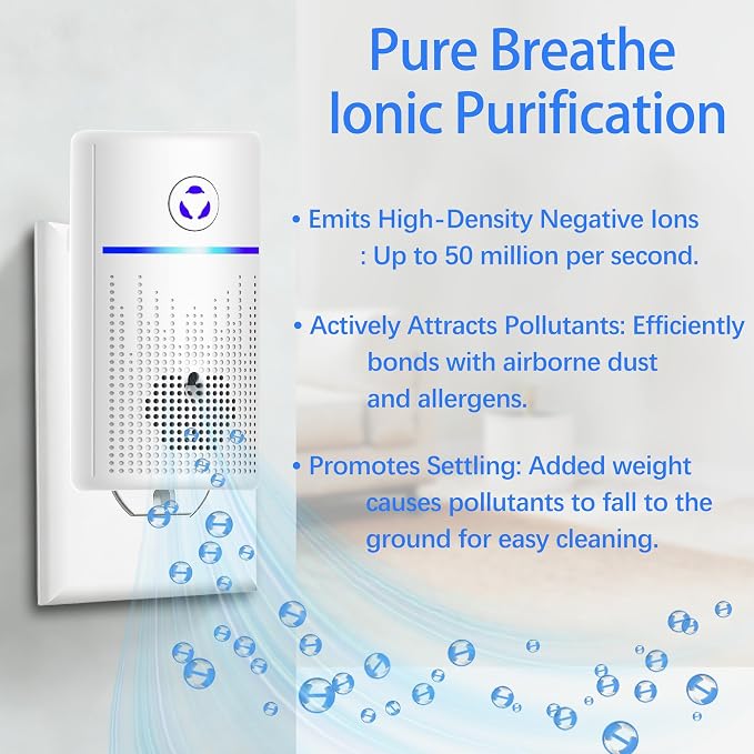 Air Ionizers for Home 4Pack,2026 Upgraded Plug-in Air Purifier with Negative Ion Technology, Odor Eliminator for Pet, Smoke