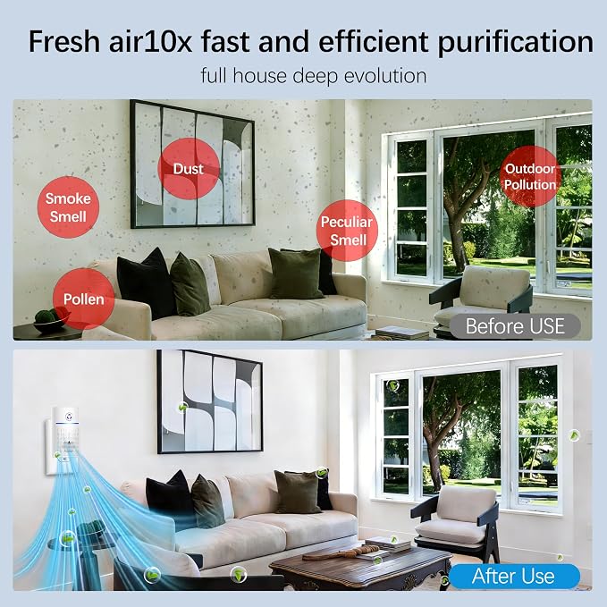 Air Ionizers for Home 4Pack,2026 Upgraded Plug-in Air Purifier with Negative Ion Technology, Odor Eliminator for Pet, Smoke