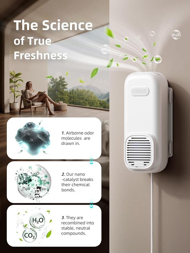 Air Ionizers for Home, Negative Ion with Nano & Fan-Powered, Triple Deodorize, Plug In Air Purifier for Cook, Smoke &
