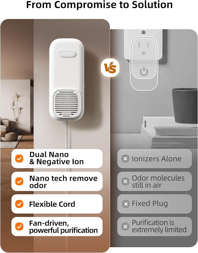 Air Ionizers for Home, Negative Ion with Nano & Fan-Powered, Triple Deodorize, Plug In Air Purifier for Cook, Smoke &