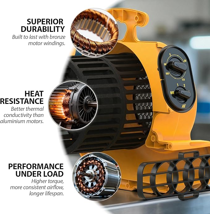 Air Mover, 1100 CFM 1/4 HP 200W Blower Fan, Floor Fan Heavy Duty with 3 Speeds and Timer, Stackable Air Blower, Utility Fan