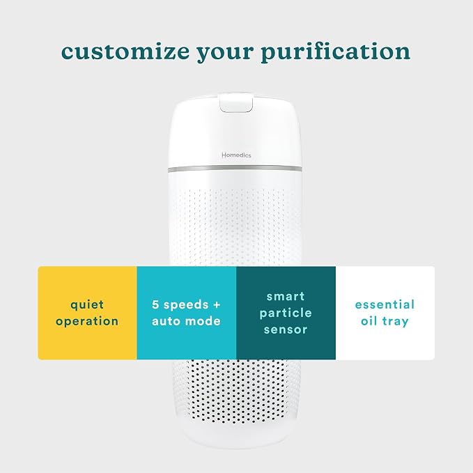 Air Purifier, 4-in-1 Tower for Extra Large Rooms up to 1,692 Square Feet, 99% HEPA-Type Filtration for Smoke, Allergens