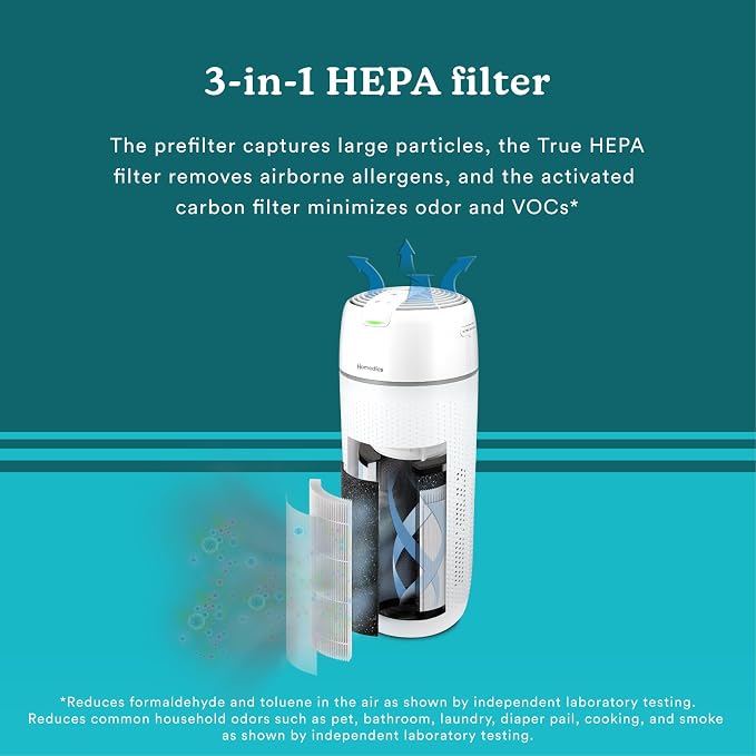 Air Purifier, 4-in-1 Tower for Extra Large Rooms up to 1,692 Square Feet, 99% HEPA-Type Filtration for Smoke, Allergens