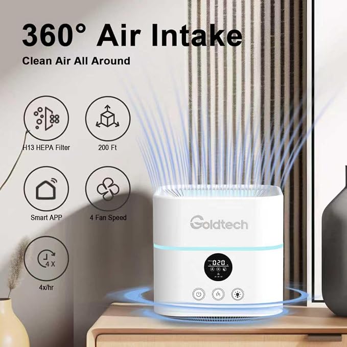 Air Purifier and Humidifier Combo for Bedroom Up to 200Ft2,H13 True HEPA Filter Desk Air Purifiers with Smart WiFi,500ML