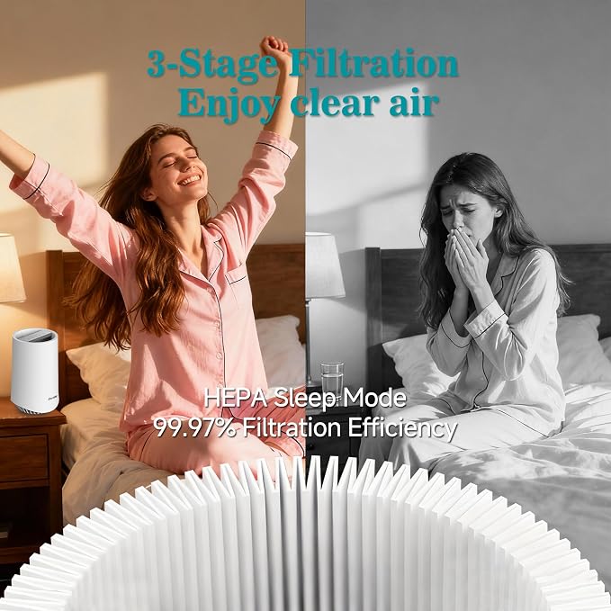 Air Purifier Durable H13 HEPA Filtration Air purifiers with 360°Air Intake,Suitable for Pet Households, Offices, Dormitories