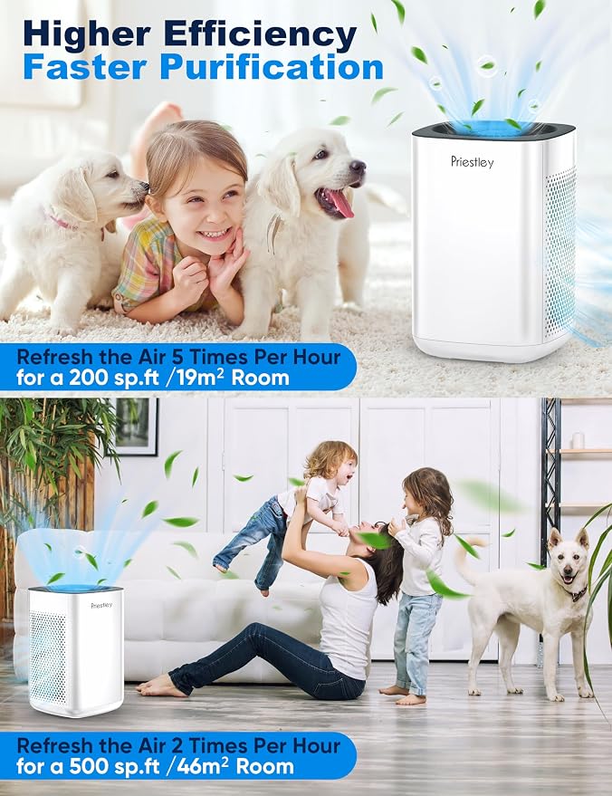 Air Purifier for Bedroom, Home, Dorm Up to 1100Ft2, Smart WiFi Air Purifiers, 3-in-1 Air Filter with HEPA Sleep Mode