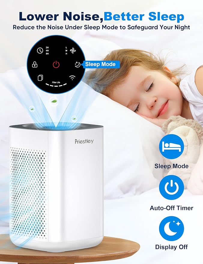 Air Purifier for Bedroom, Home, Dorm Up to 1100Ft2, Smart WiFi Air Purifiers, 3-in-1 Air Filter with HEPA Sleep Mode
