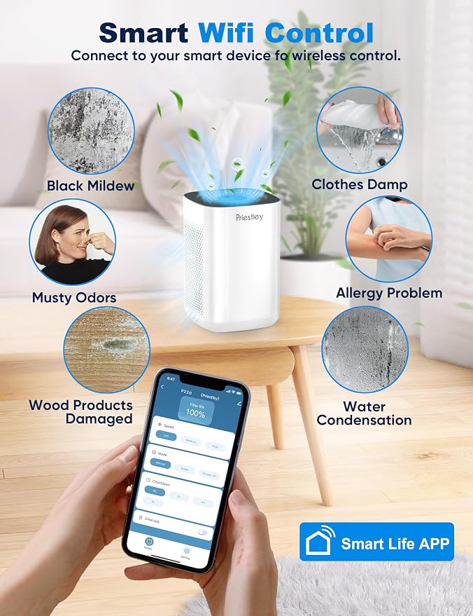 Air Purifier for Bedroom, Home, Dorm Up to 1100Ft2, Smart WiFi Air Purifiers, 3-in-1 Air Filter with HEPA Sleep Mode