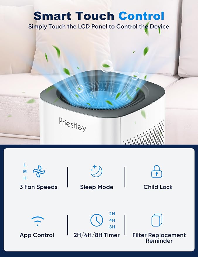 Air Purifier for Bedroom, Home, Dorm Up to 1100Ft2, Smart WiFi Air Purifiers, 3-in-1 Air Filter with HEPA Sleep Mode