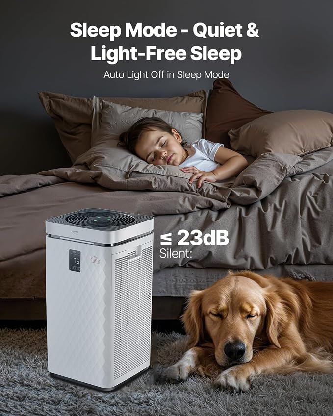 Air Purifier for Bedroom Home, H13 HEPA Layer Filter 3139 ft2/h Smart Air Purifier with Speed Control & Child Lock Guard