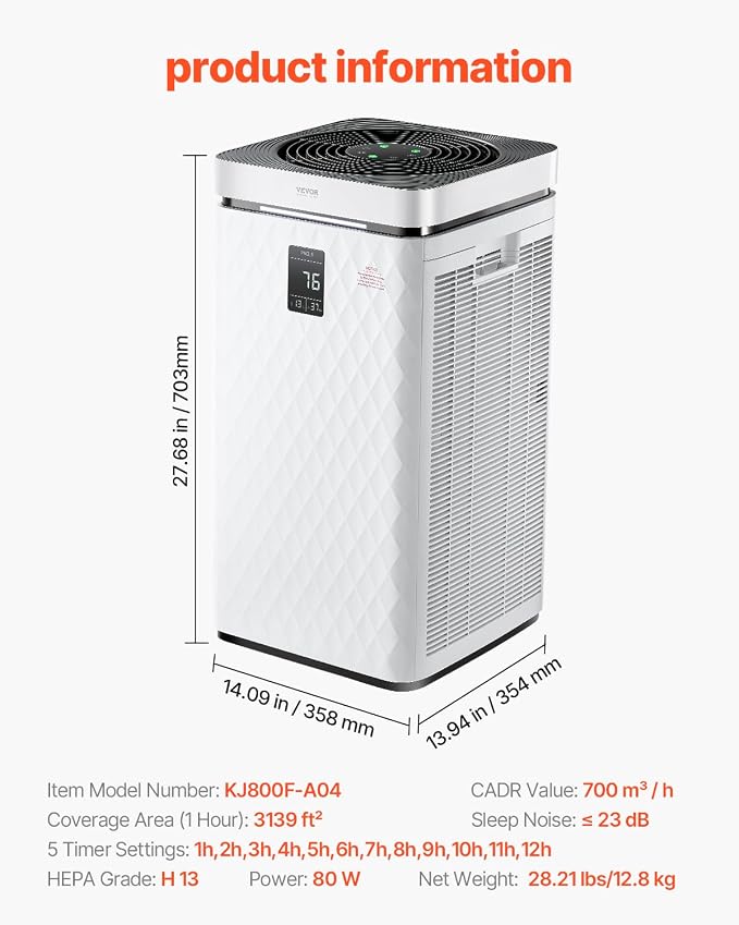 Air Purifier for Bedroom Home, H13 HEPA Layer Filter 3139 ft2/h Smart Air Purifier with Speed Control & Child Lock Guard