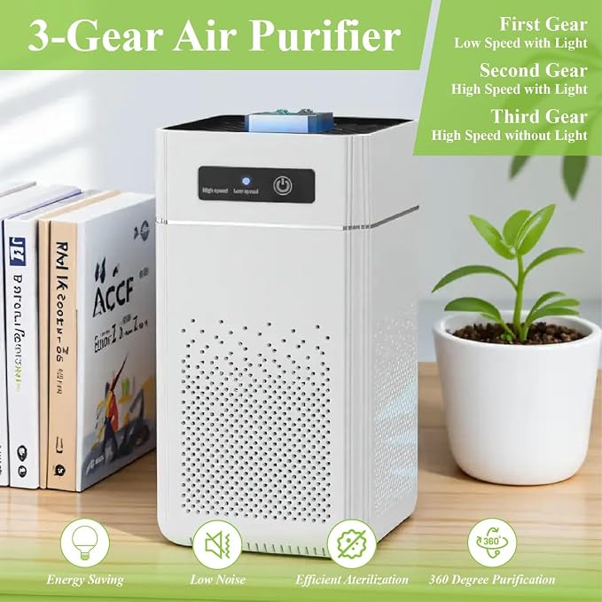Air Purifier for Bedroom, Office & Home – Portable Air Cleaner with Multi-Layer Filter, Quiet Operation, USB Powered, Night