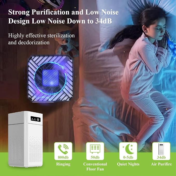 Air Purifier for Bedroom, Office & Home – Portable Air Cleaner with Multi-Layer Filter, Quiet Operation, USB Powered, Night
