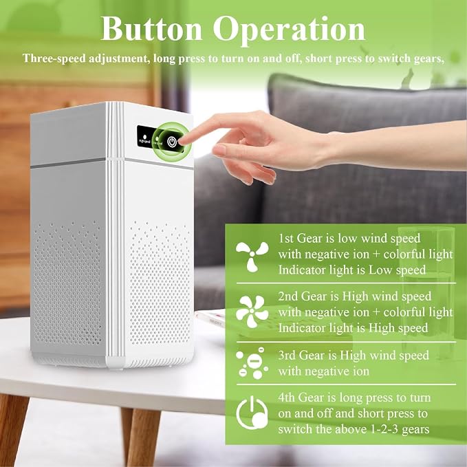 Air Purifier for Bedroom, Office & Home – Portable Air Cleaner with Multi-Layer Filter, Quiet Operation, USB Powered, Night