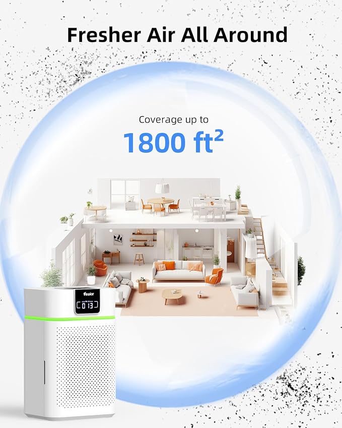 Air Purifier for Home 1800 Ft2 Coverage, PM2.5 Monitor & Air Quality Light, Large Bedroom with Essential Oil Diffuser, 15dB