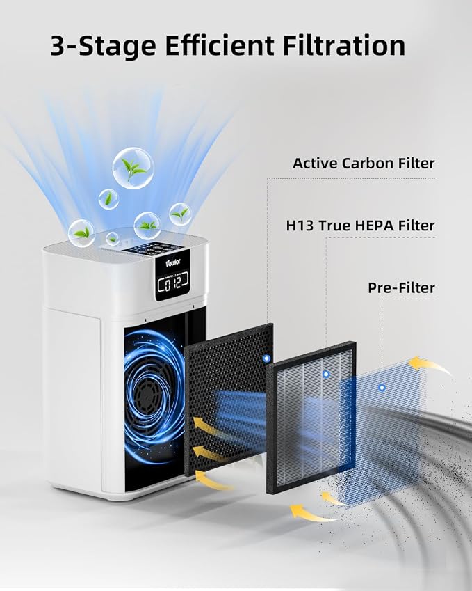 Air Purifier for Home 1800 Ft2 Coverage, PM2.5 Monitor & Air Quality Light, Large Bedroom with Essential Oil Diffuser, 15dB