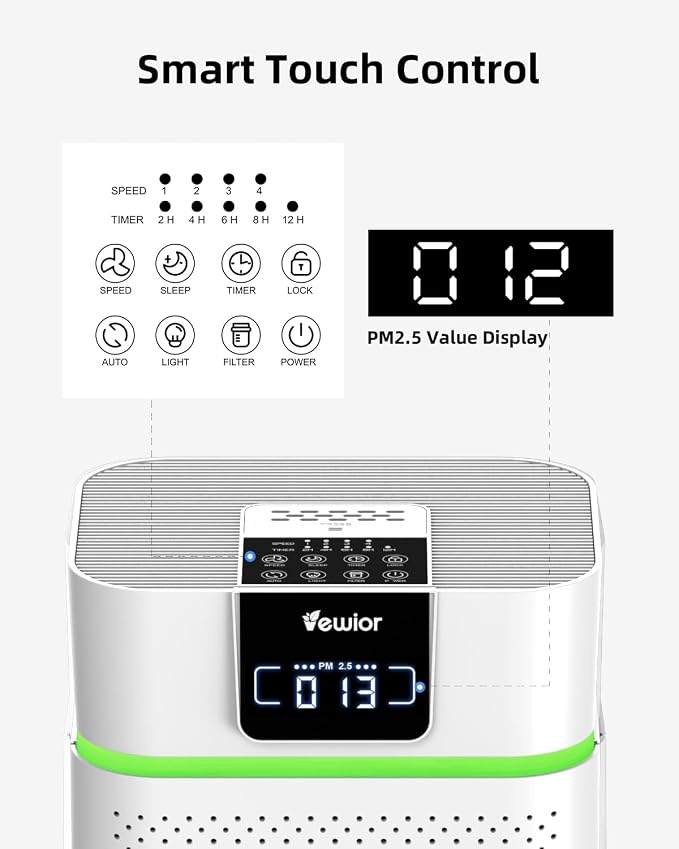 Air Purifier for Home 1800 Ft2 Coverage, PM2.5 Monitor & Air Quality Light, Large Bedroom with Essential Oil Diffuser, 15dB