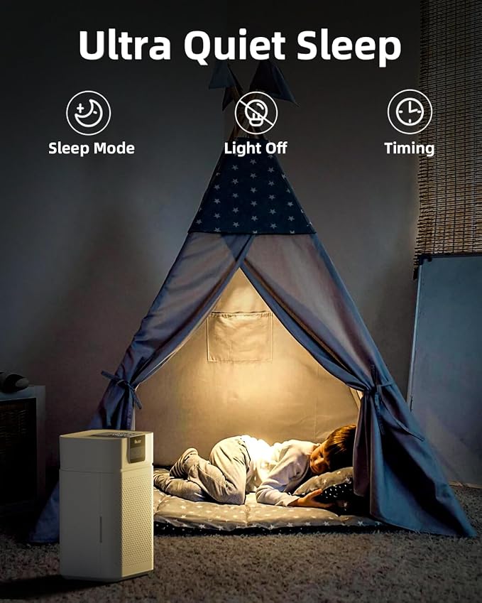 Air Purifier for Home 1800 Ft2 Coverage, PM2.5 Monitor & Air Quality Light, Large Bedroom with Essential Oil Diffuser, 15dB