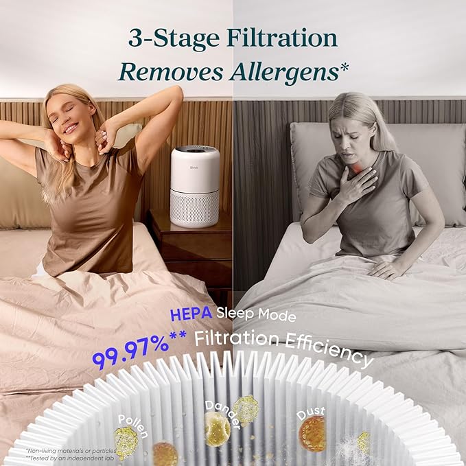 Air Purifier for Home Allergens Pet Hair in Bedroom, Covers Up to 1073 ft2 by 56W High Torque Motor, AHAM VERIFIDE, 3-in-1