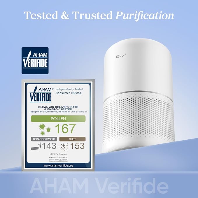 Air Purifier for Home Allergens Pets in Bedroom, Covers Up to 1073 ft2 by 56W High Torque Motor, AHAM VERIFIDE, 3-in-1
