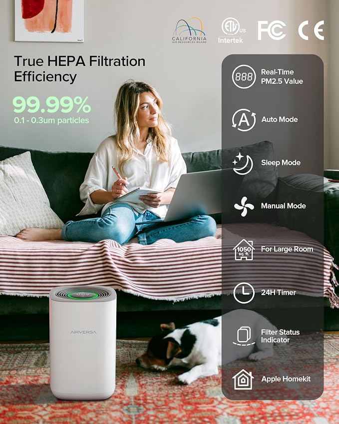 Air Purifier for Home Bedroom Large Room 1050 Sq Ft Air Filters PM2.5 Display Smart Air Cleaner Works with HomeKit, alternate