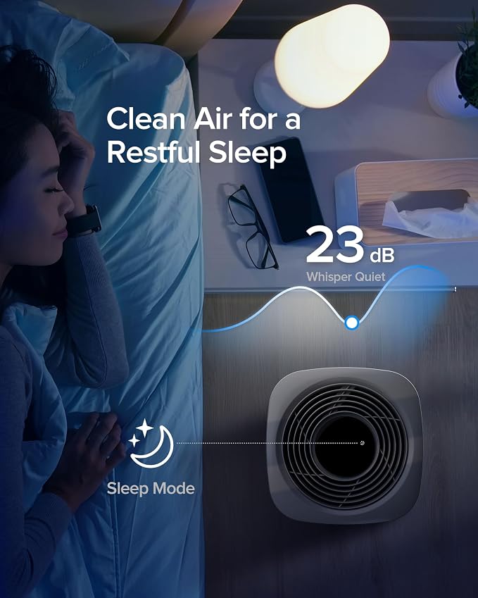 Air Purifier for Home Bedroom Large Room 1050 Sq Ft Air Filters PM2.5 Display Smart Air Cleaner Works with HomeKit, alternate