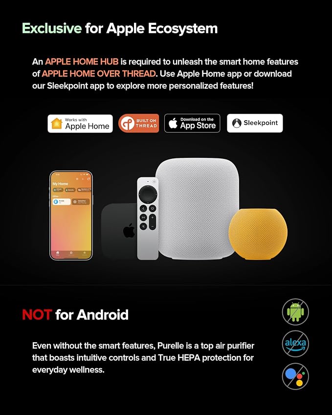 Air Purifier for Home Bedroom Large Room 1050 Sq Ft Air Filters PM2.5 Display Smart Air Cleaner Works with HomeKit, alternate