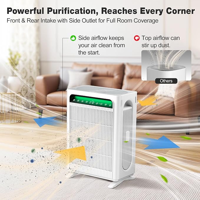 Air Purifier for Home Bedroom Large Room Up to 1,695 Ft2 in 1 Hr, HEPA Air Cleaner with Washable Pre-Filter, AQI Display, ECO